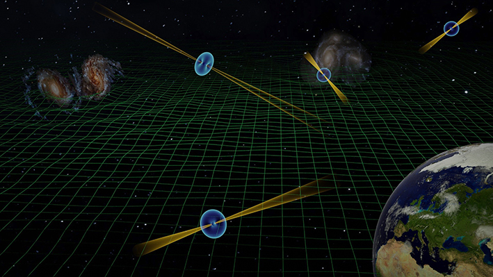 Künstlerische Darstellung des Ergebnisses der „European Pulsar Timing Array“-Beobachtungskampagne